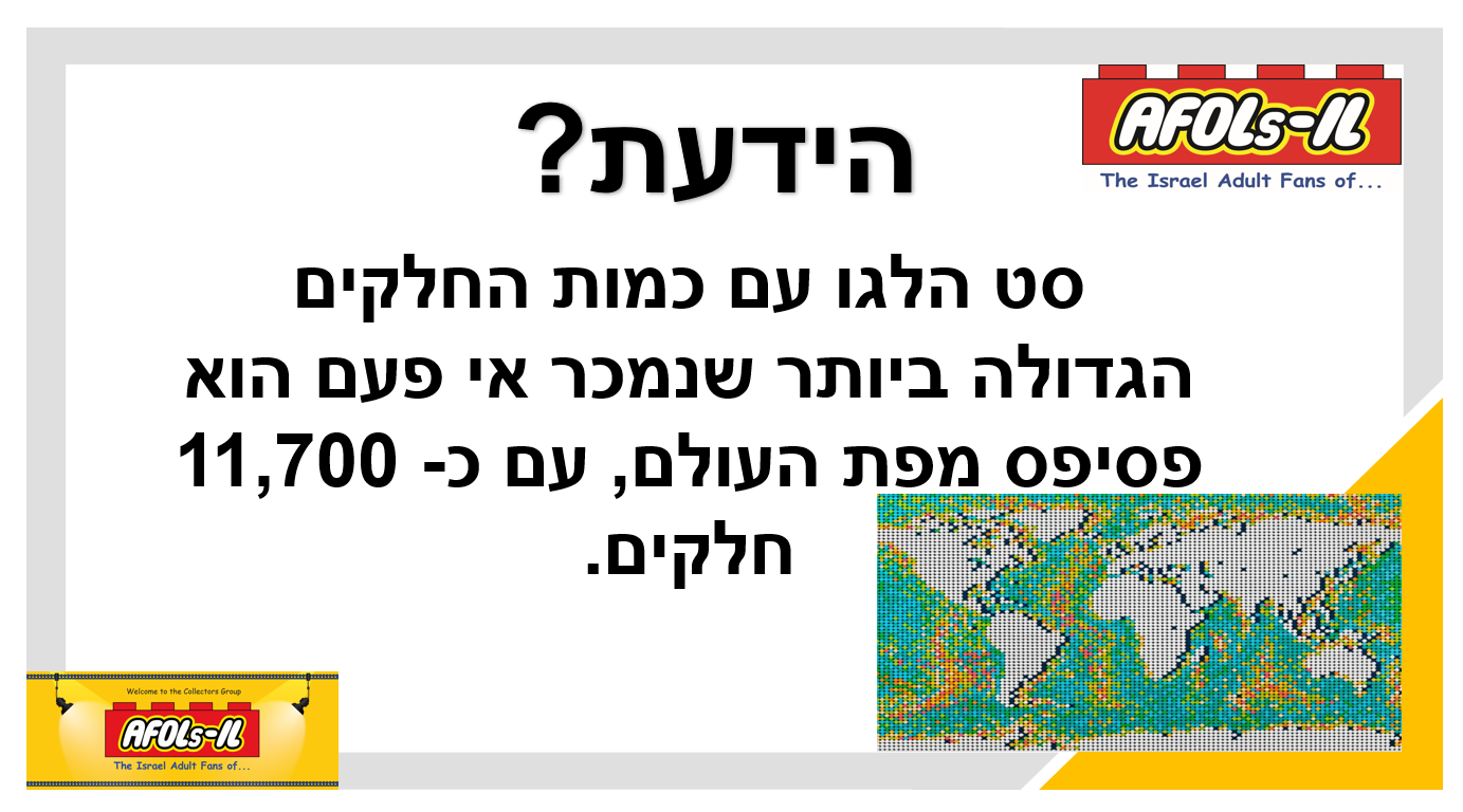 הידעת 15